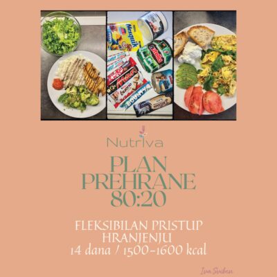 nutriva_14dnevni_plan_prehrane_80-20_cover