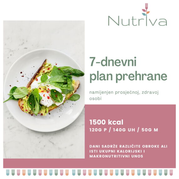 nutriva_7dnevni_plan_prehrane_1500_kcal_cover