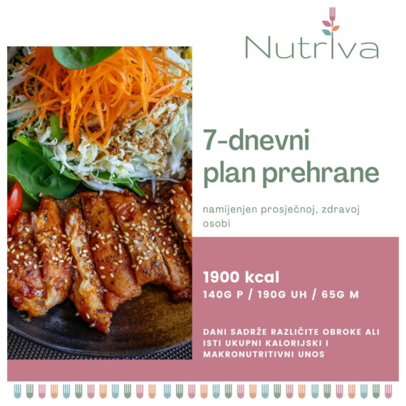 nutriva_7dnevni_plan_prehrane_1900_kcal_cover