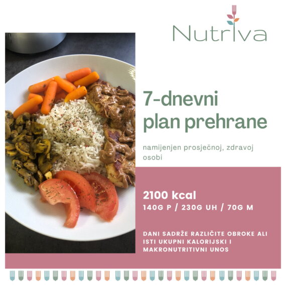 nutriva_7dnevni_plan_prehrane_2100_kcal_cover