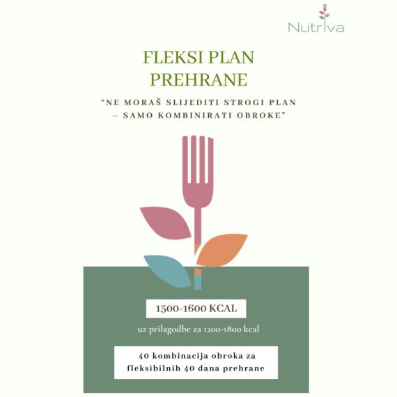 nutriva pro fleksi plan prehrane cover